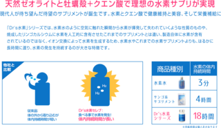 理想のサプリが実現.png